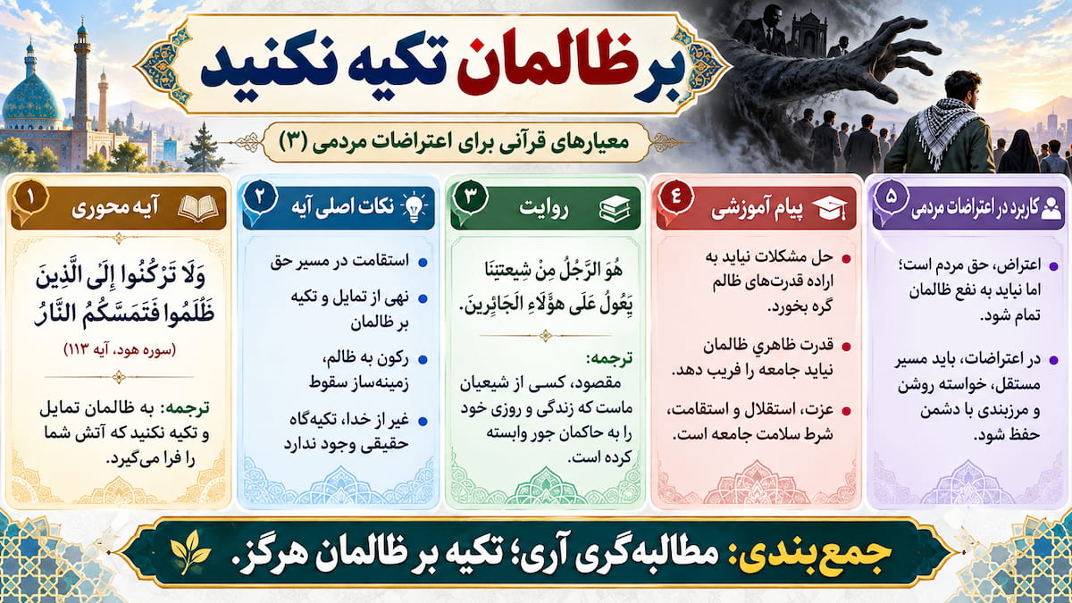 معیارهای قرآنی برای اعتراضات مردمی (۳): عدم تکیه به کفار