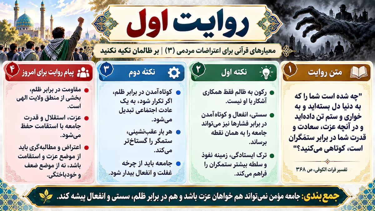 معیارهای قرآنی برای اعتراضات مردمی (۳): عدم تکیه به کفار