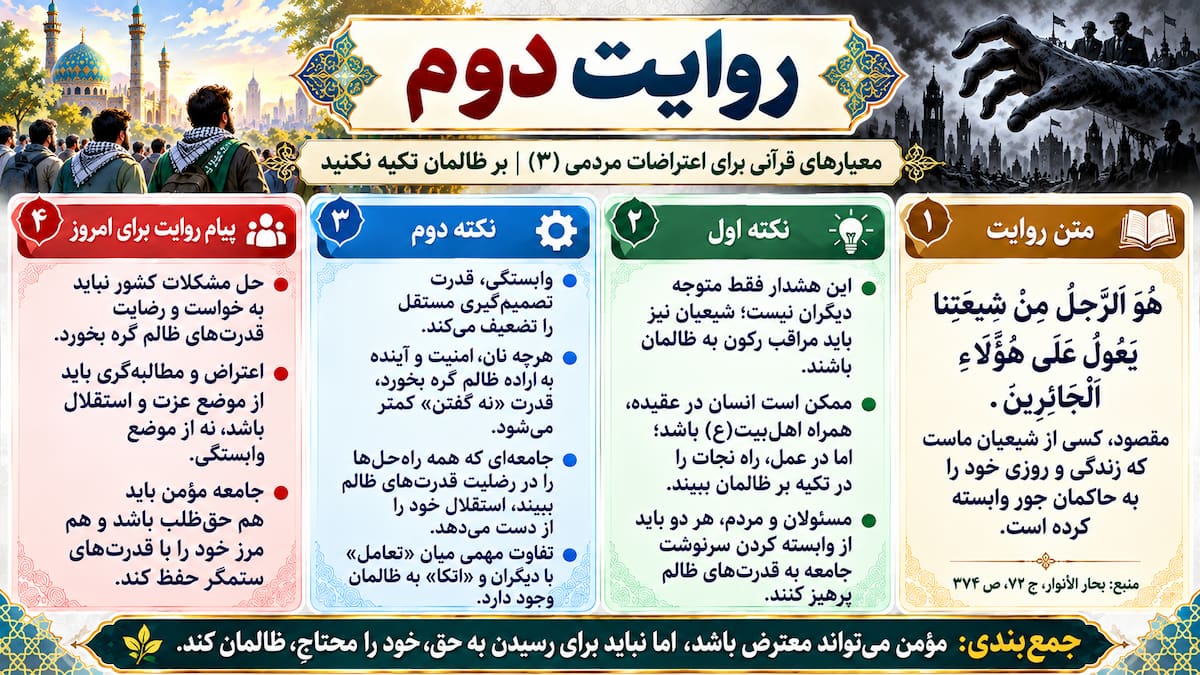 معیارهای قرآنی برای اعتراضات مردمی (۳): عدم تکیه به کفار