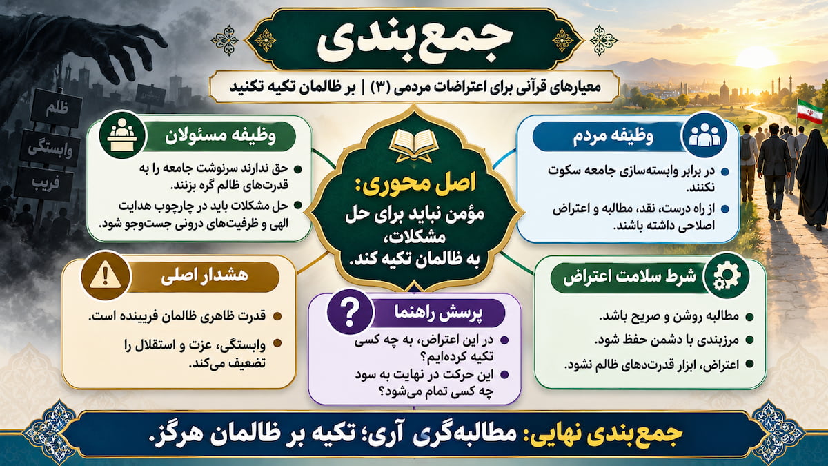 معیارهای قرآنی برای اعتراضات مردمی (۳): عدم تکیه به کفار