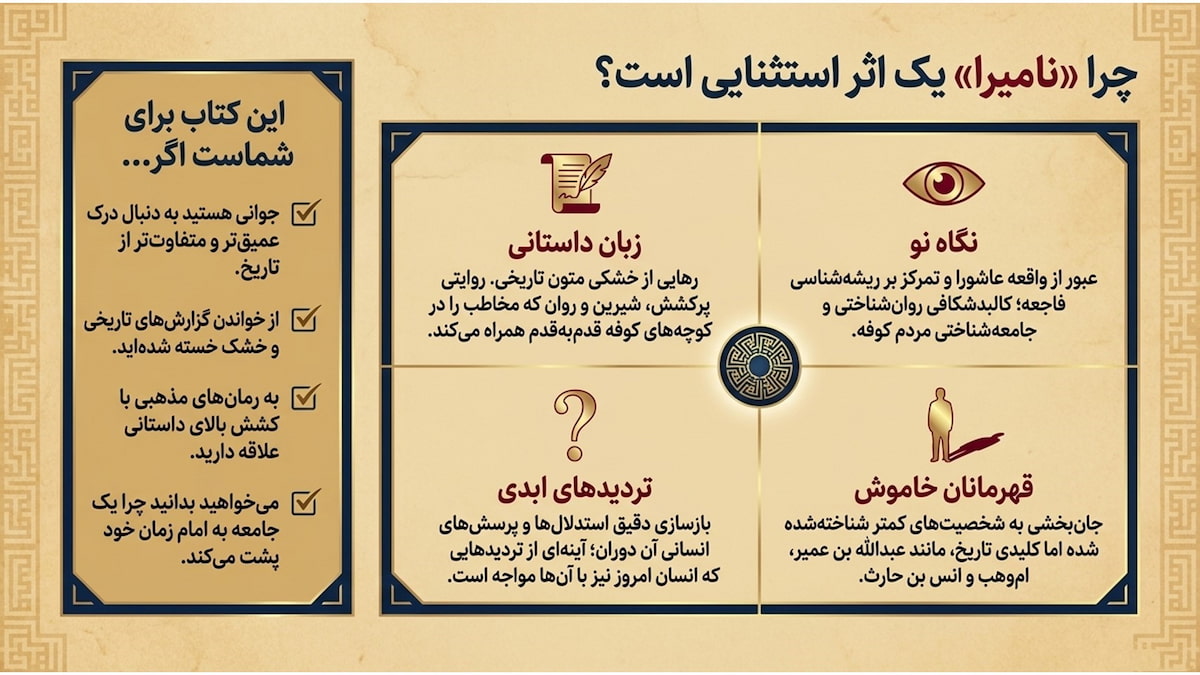 معرفی کتاب نامیرا معرفی کتاب نامیرا