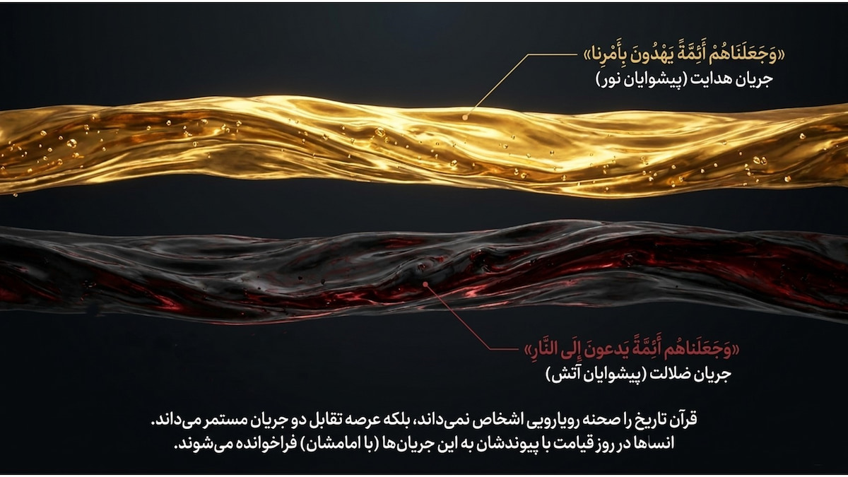 از قصاص تا انتقام در قرآن؛ خونخواهی رهبر شهید ایران از قصاص تا انتقام در قرآن؛ خونخواهی رهبر شهید ایران