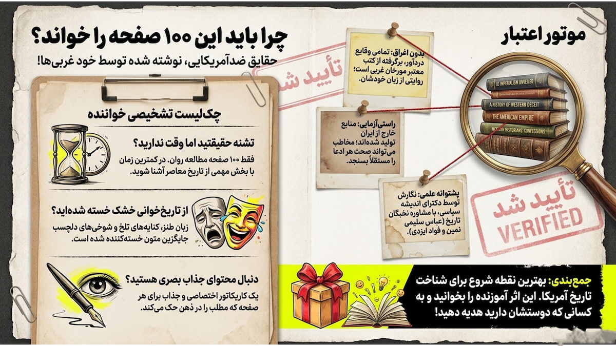 معرفی کتاب تاریخ مستطاب آمریکا معرفی کتاب تاریخ مستطاب آمریکا