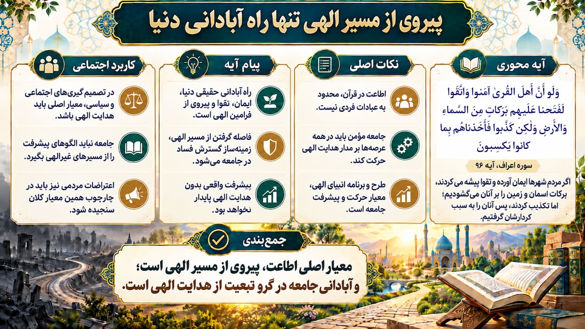 معیارهای قرآنی برای اعتراضات مردمی (۴): نهی از اطاعت کفار و منافقان