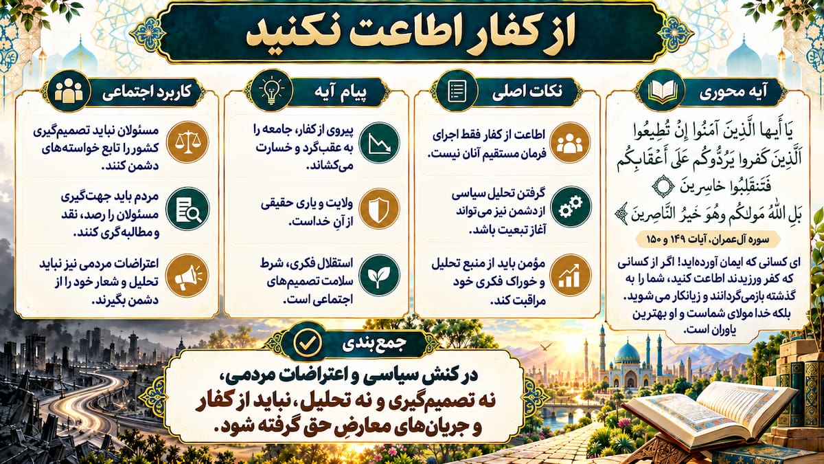 معیارهای قرآنی برای اعتراضات مردمی (۴): نهی از اطاعت کفار و منافقان