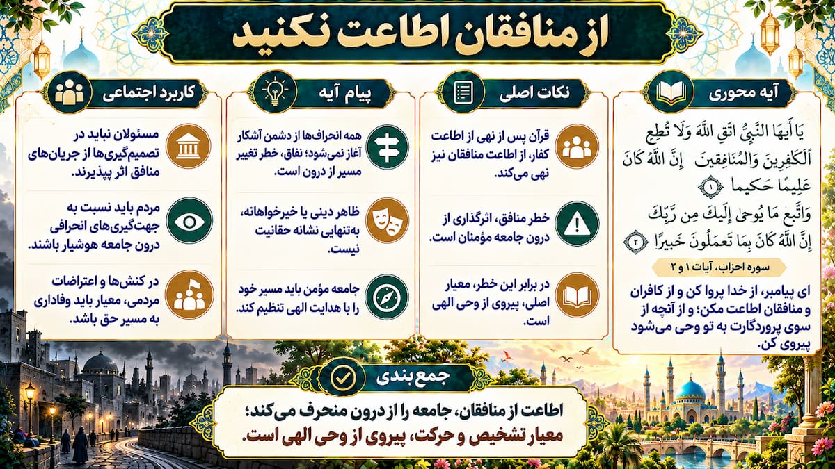 معیارهای قرآنی برای اعتراضات مردمی (۴): نهی از اطاعت کفار و منافقان