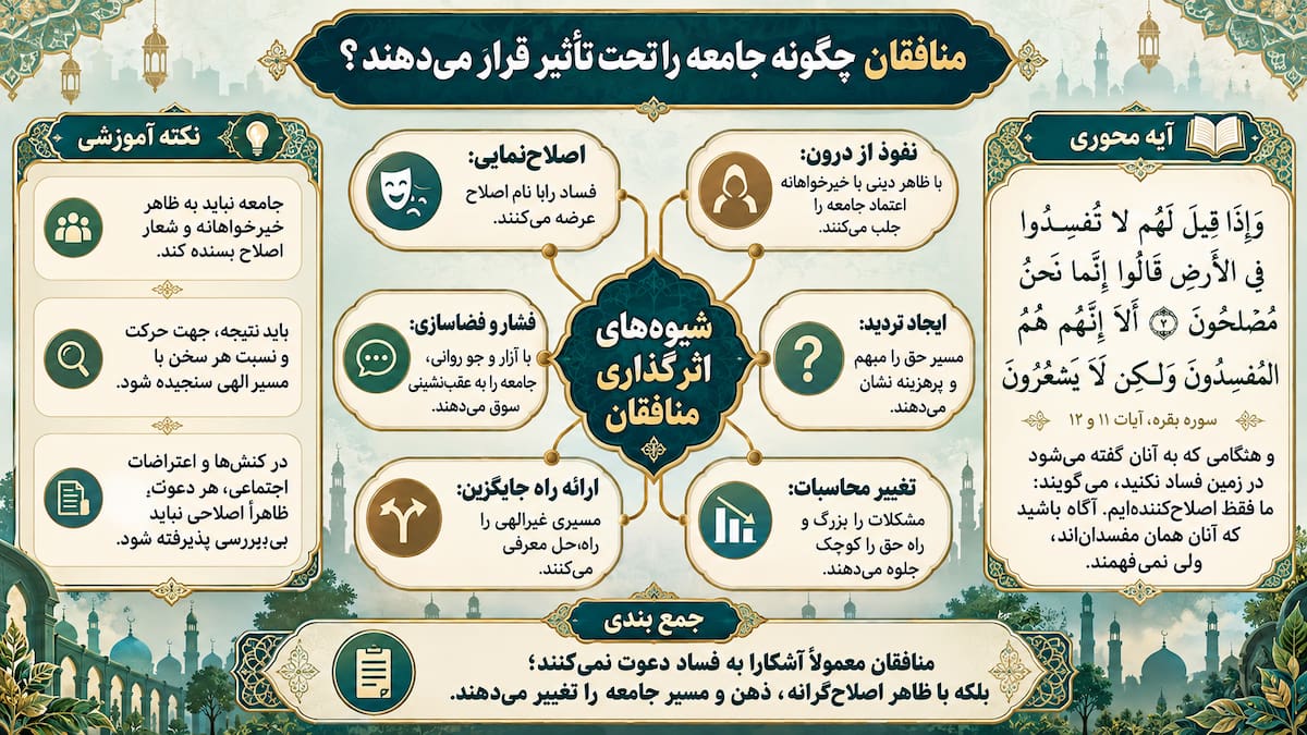 معیارهای قرآنی برای اعتراضات مردمی (۴): نهی از اطاعت کفار و منافقان