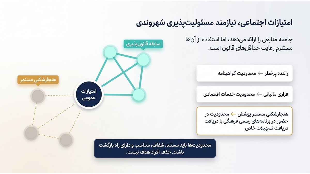 راهکارهای ترویج حجاب؛ ضمانت اجرا
