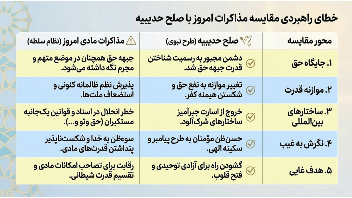 تفسیر سوره فتح (آیه ۱) تفسیر سوره فتح (آیه ۱)