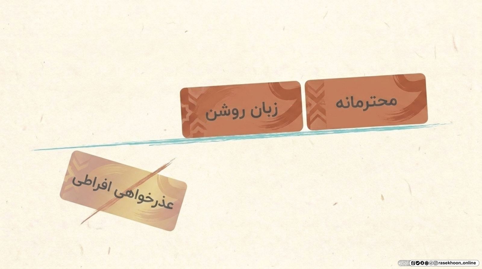 هنر «نه گفتن» به خواسته‌های غیرمنطقی دوستان و همکاران