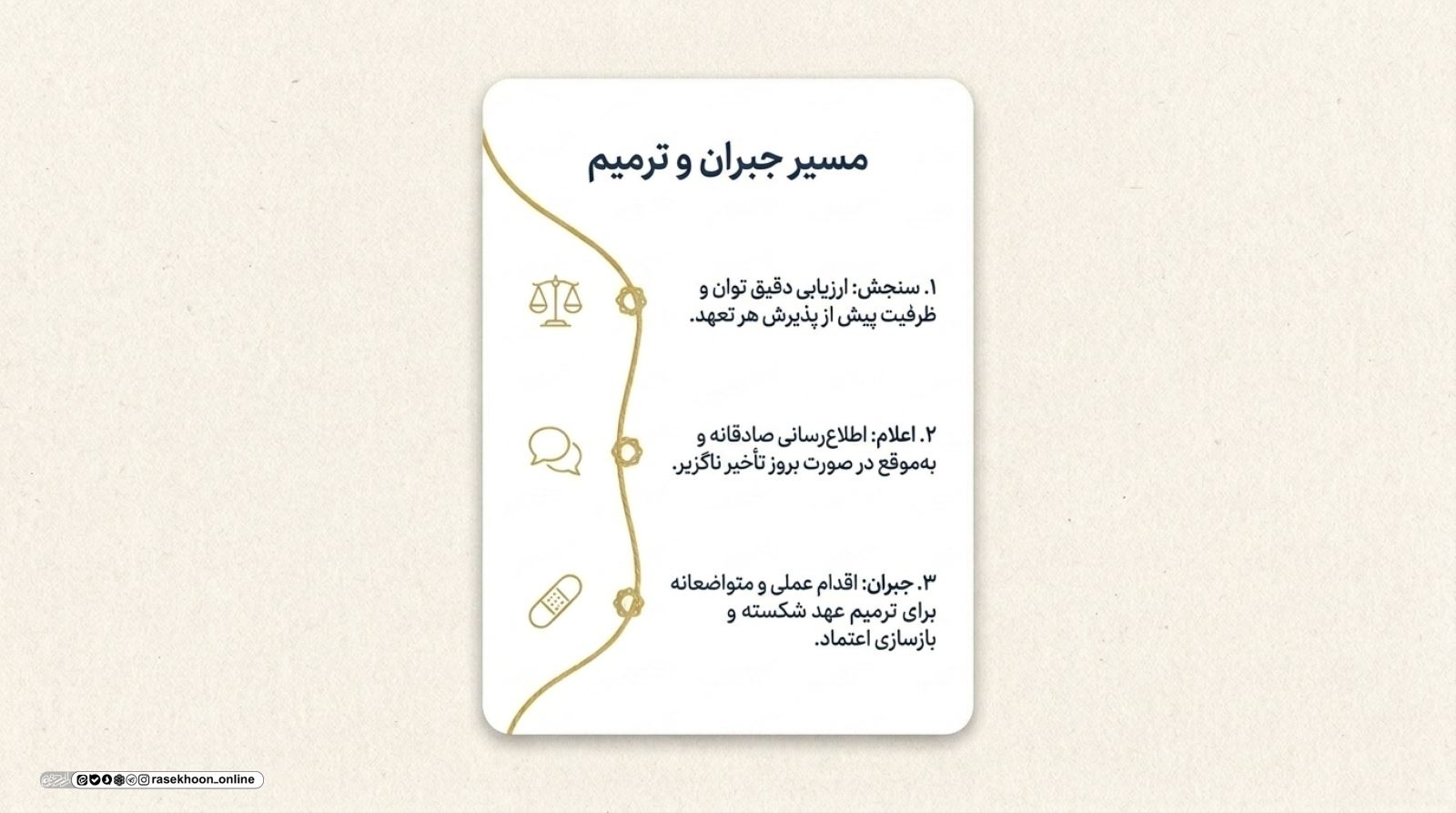 وقت‌شناسی و وفای به عهد؛ دو ستون اعتبار اجتماعی یک مسلمان