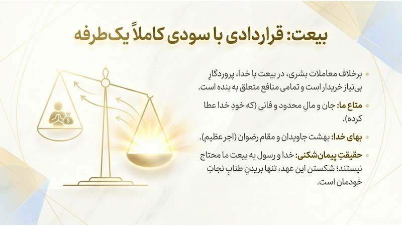 تفسیر سوره فتح (آیه ۱۰) تفسیر سوره فتح (آیه ۱۰)