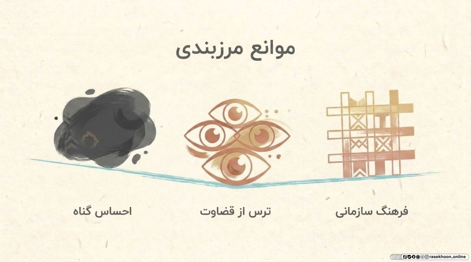 هنر «نه گفتن» به خواسته‌های غیرمنطقی دوستان و همکاران