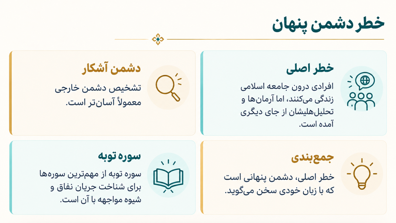 معیارهای قرآنی برای اعتراضات مردمی (۶): دل ندادن به هر تحلیلی معیارهای قرآنی برای اعتراضات مردمی (۶): دل ندادن به هر تحلیلی