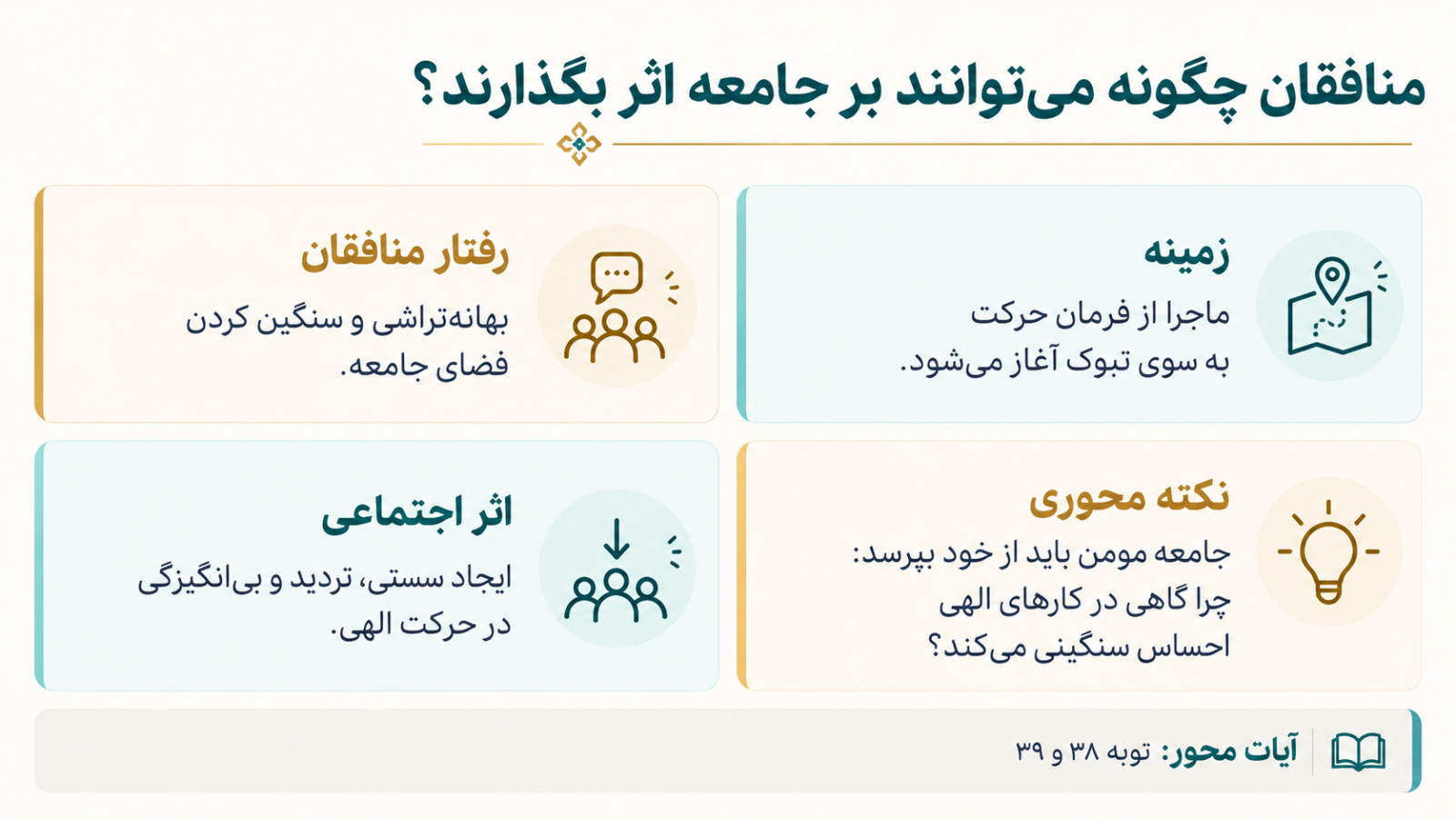 معیارهای قرآنی برای اعتراضات مردمی (۶): دل ندادن به هر تحلیلی معیارهای قرآنی برای اعتراضات مردمی (۶): دل ندادن به هر تحلیلی