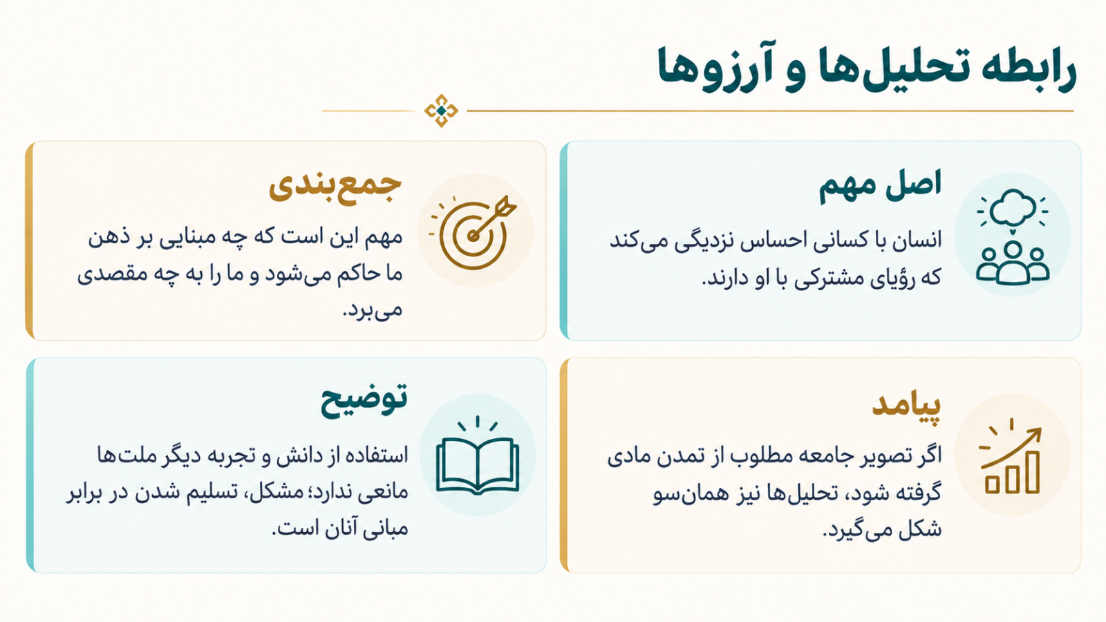 معیارهای قرآنی برای اعتراضات مردمی (۶): دل ندادن به هر تحلیلی معیارهای قرآنی برای اعتراضات مردمی (۶): دل ندادن به هر تحلیلی