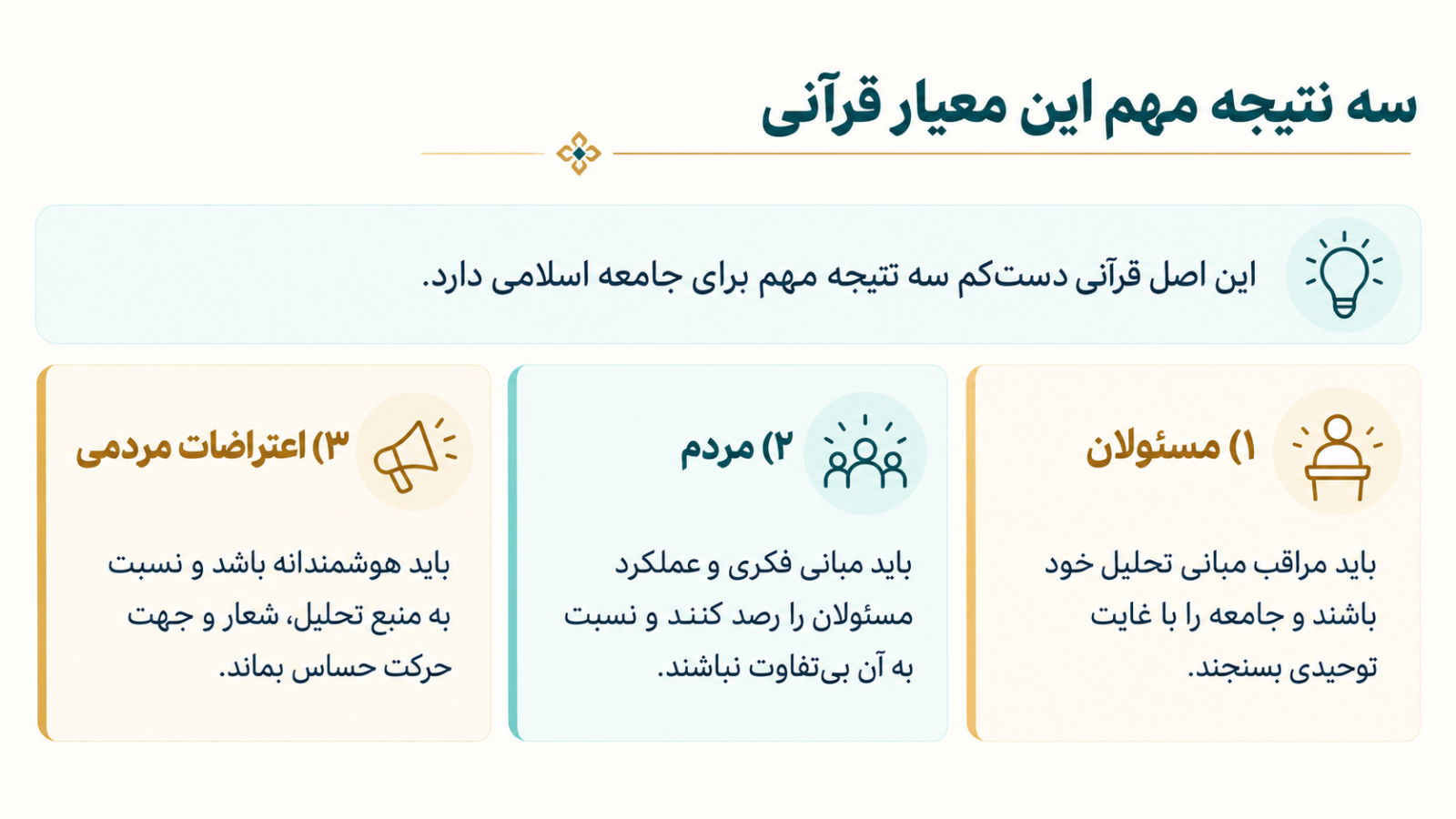 معیارهای قرآنی برای اعتراضات مردمی (۶): دل ندادن به هر تحلیلی معیارهای قرآنی برای اعتراضات مردمی (۶): دل ندادن به هر تحلیلی