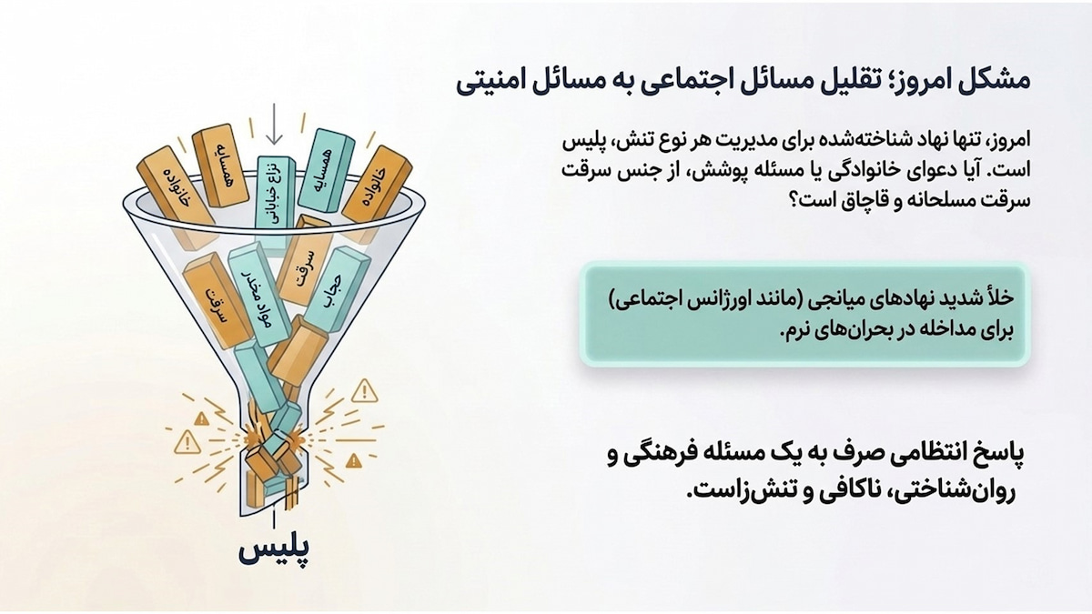راهکارهای ترویج حجاب؛ ضمانت اجرا