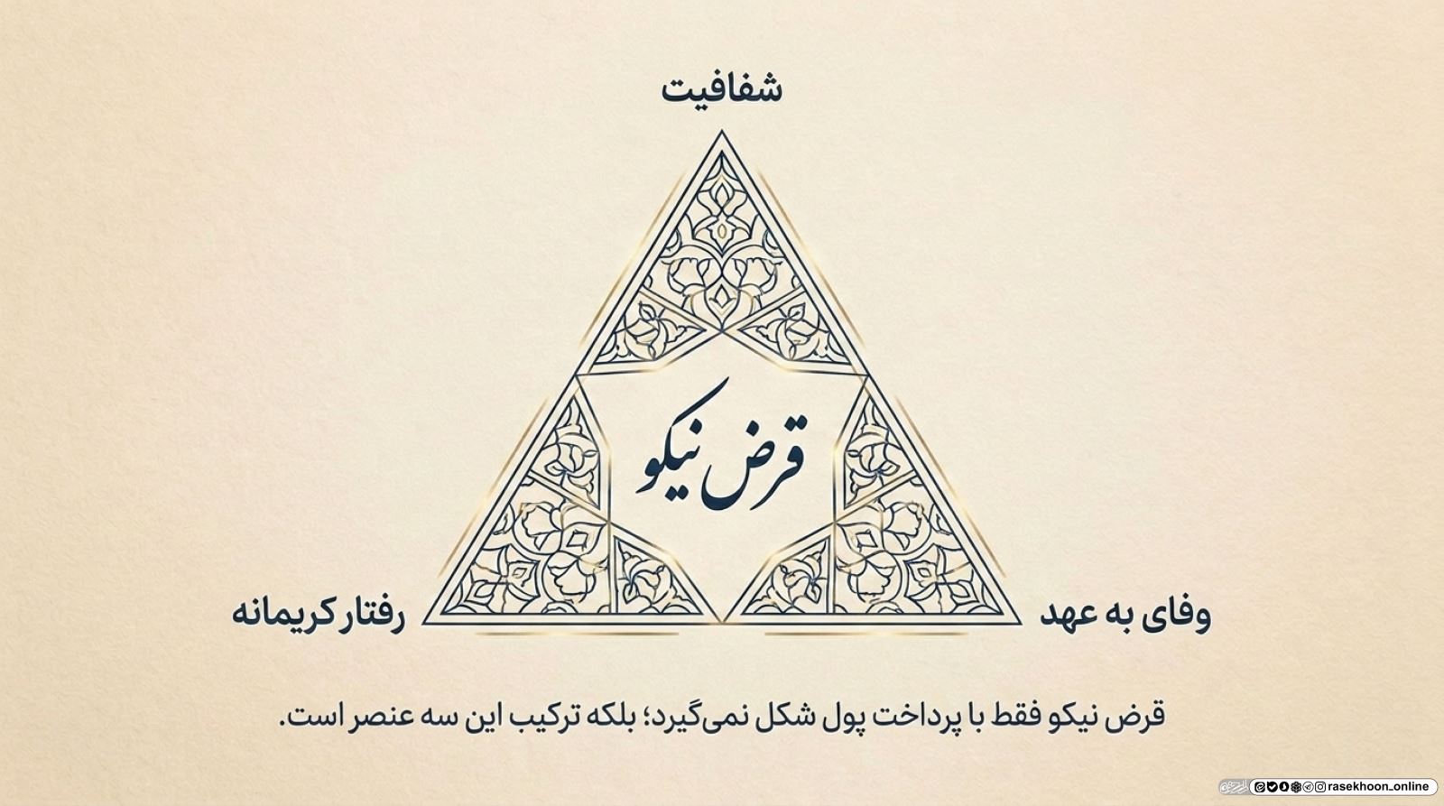 آداب قرض دادن و قرض گرفتن میان دوستان؛ چرا باید بدهی را مکتوب کرد؟