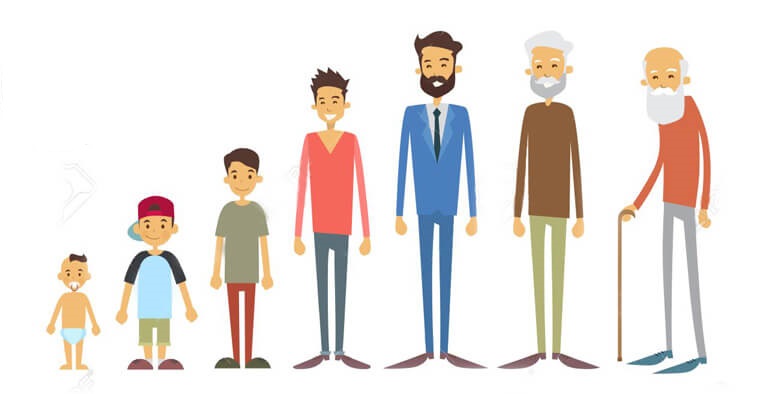 همه چیز راجع به کاردرمانی