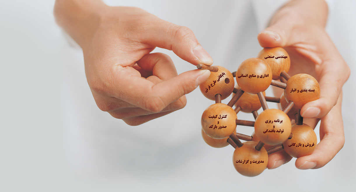 برنامه ریزی و کنترل تولید