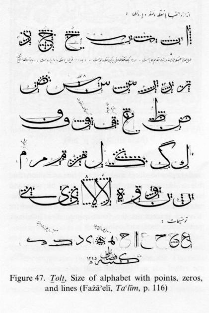 خطّ ثلث