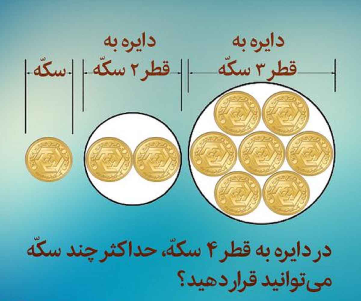 آخ جون سرگرمی(بخش بیستم)