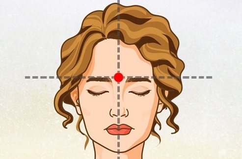 درمان سریع سردرد بدون دارو