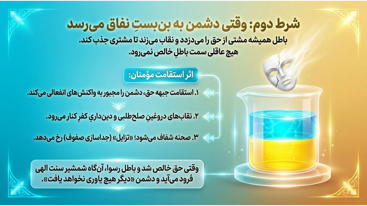 تفسیر سوره فتح (آیات ۲۲ و ۲۳) تفسیر سوره فتح (آیات ۲۲ و ۲۳)
