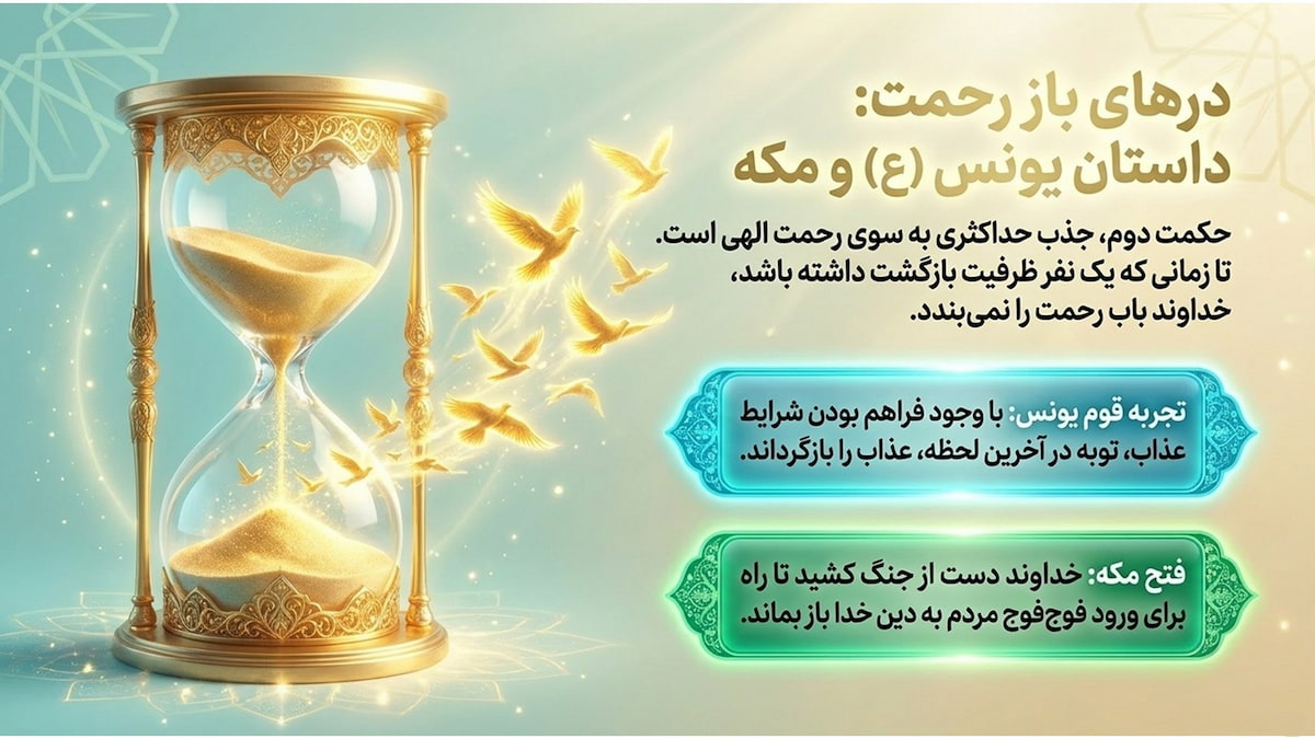 تفسیر سوره فتح (آیات ۲۴ و ۲۵) تفسیر سوره فتح (آیات ۲۴ و ۲۵)
