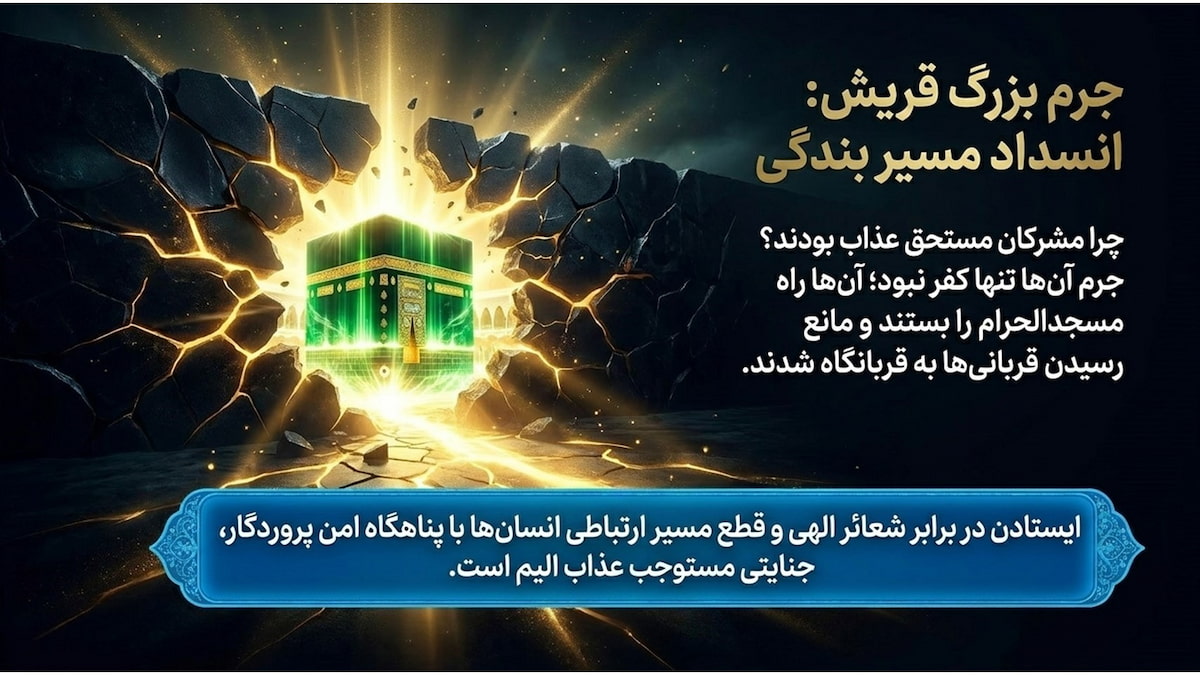 تفسیر سوره فتح (آیات ۲۴ و ۲۵) تفسیر سوره فتح (آیات ۲۴ و ۲۵)