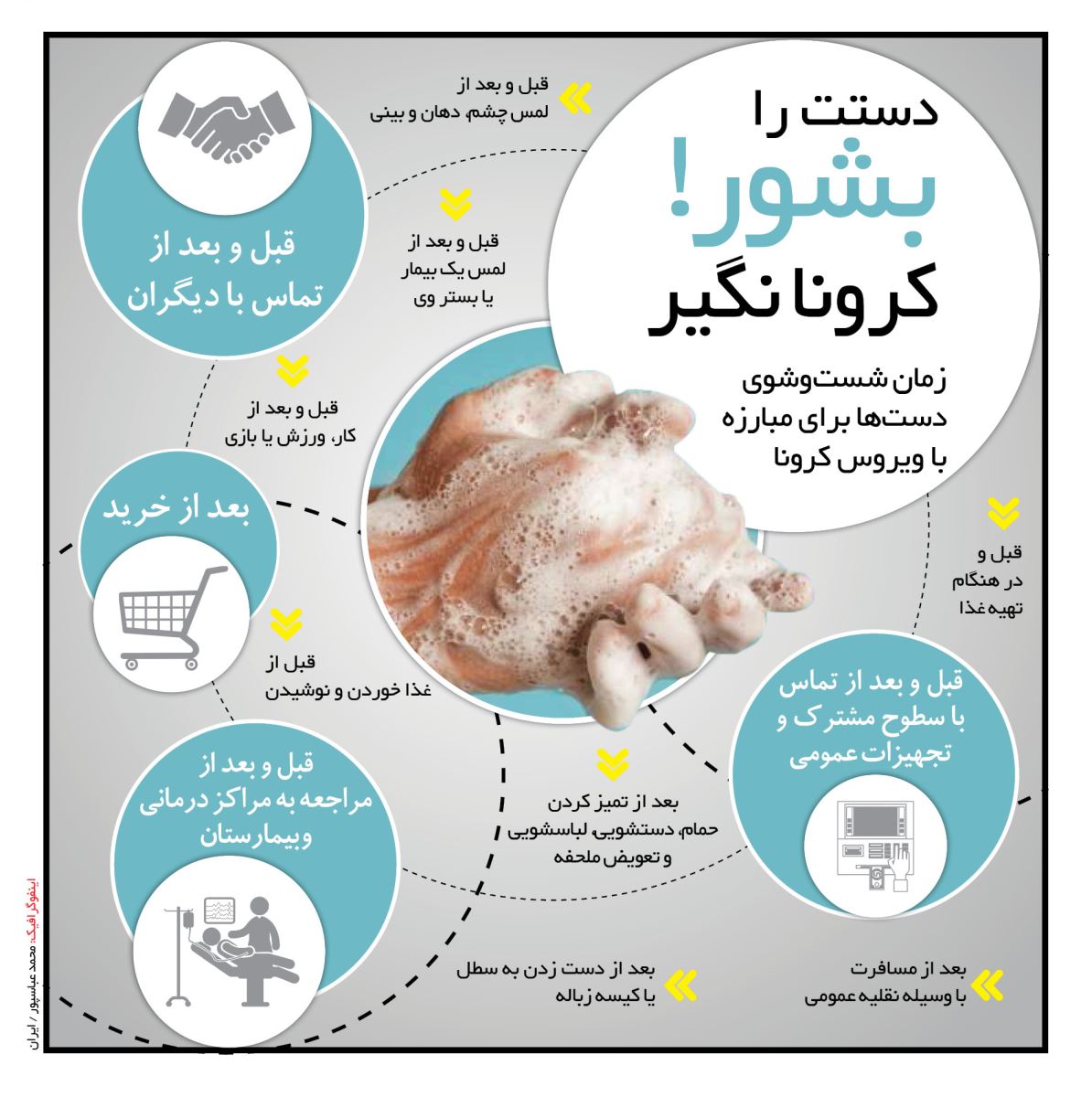 کمپین کشوری کرونا را شکست می دهیم کمپین کشوری کرونا را شکست می دهیم