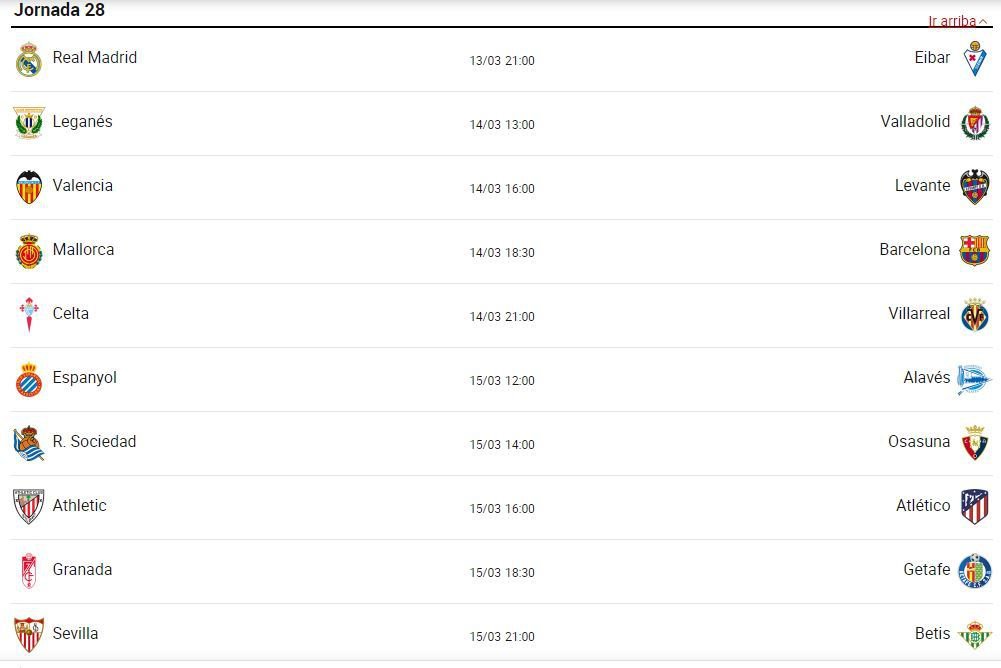 در پی شیوع کرونا در اسپانیا، «لالیگا» هم بدون تماشاگر شد