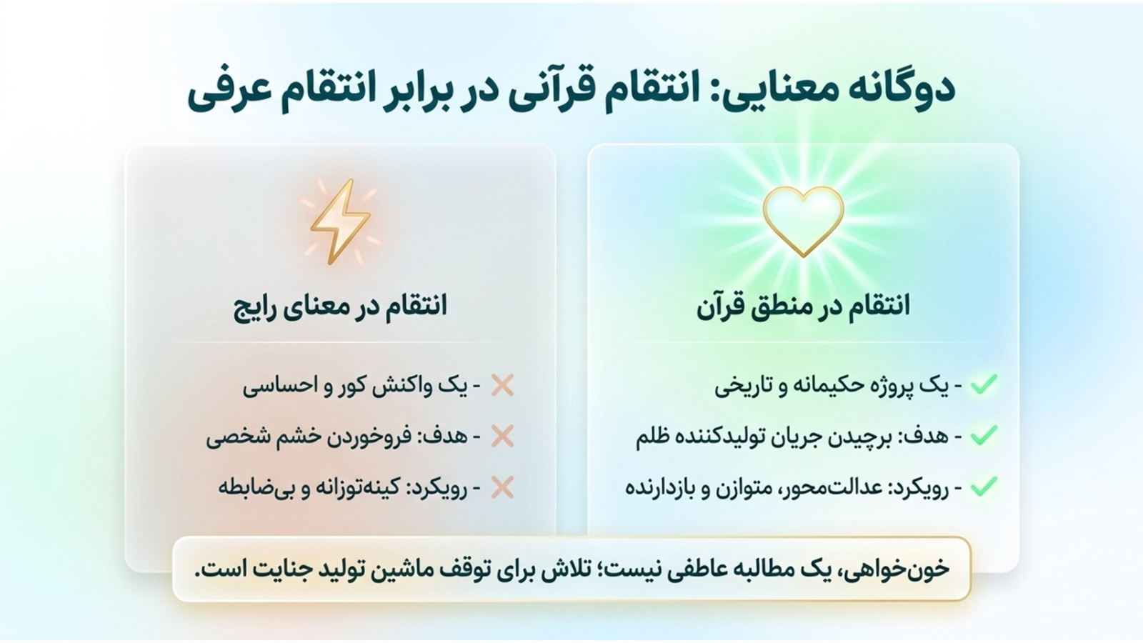 خون‌خواهی آیت‌الله خامنه‌ای؛ پاسخ به شبهات