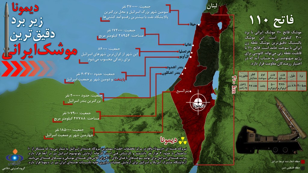 گزارش تصویری نسل جدید موشک فاتح 110 گزارش تصویری نسل جدید موشک فاتح 110