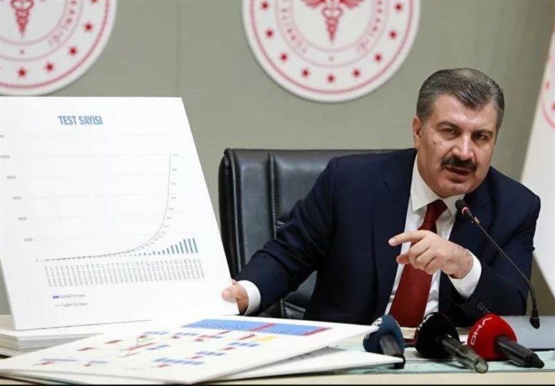 کرونا در جهان| وضعیت تهاجمی کرونا در جنوب شرق آسیا/ بیش از ۶۵۶ هزار نفر قربانی کووید-۱۹