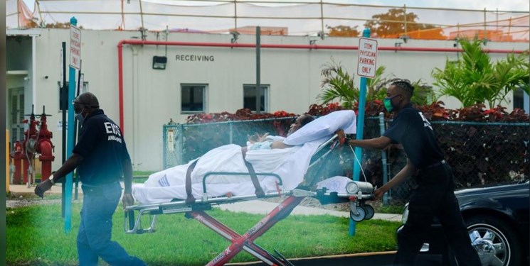 کرونا در جهان| مرگ ۸۱۲ هزار و ۵۲۷ نفر در جهان تا به این لحظه / تعداد مبتلایان در ایالات متحده آمریکا از پنج میلیون و 700 هزار نفر گذشت