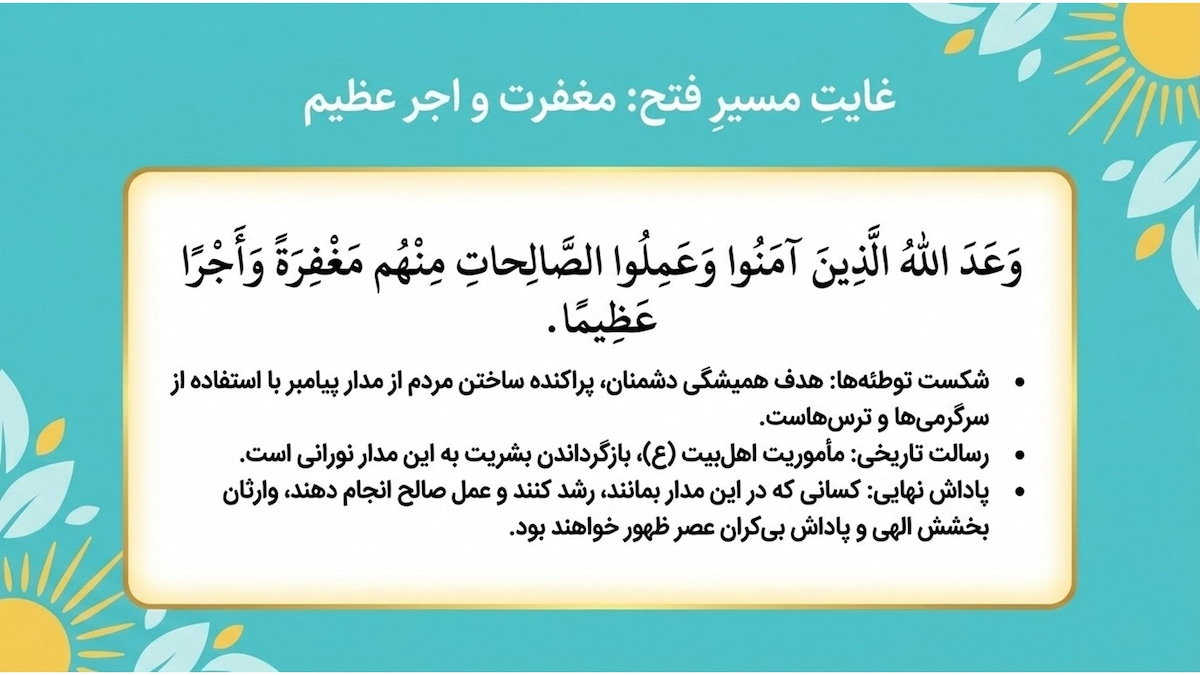 تفسیر سوره فتح (آیه ۲۸)