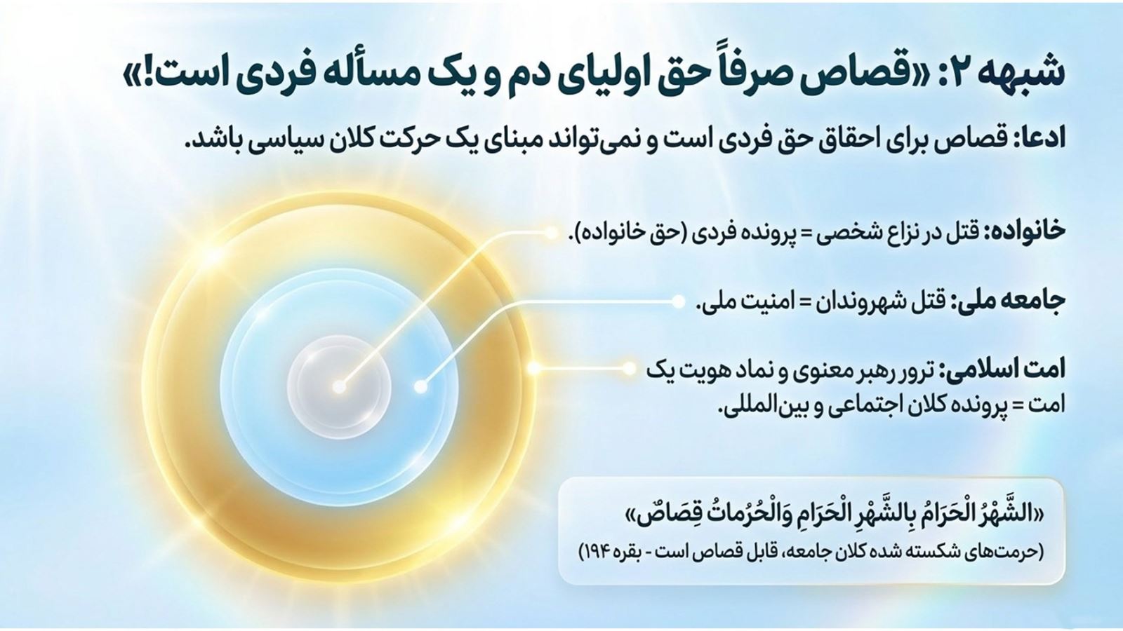 خون‌خواهی آیت‌الله خامنه‌ای؛ پاسخ به شبهات
