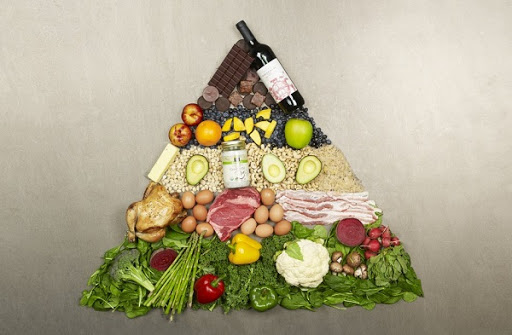 همه چیز درباره رژیم پالئو