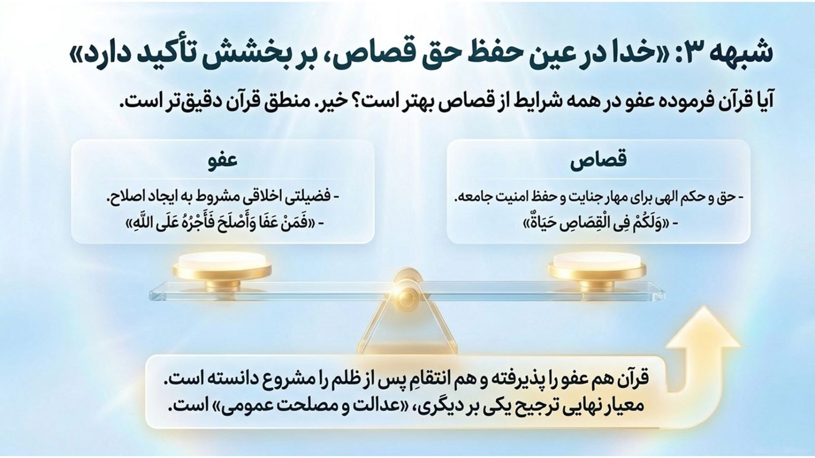 خون‌خواهی آیت‌الله خامنه‌ای؛ پاسخ به شبهات