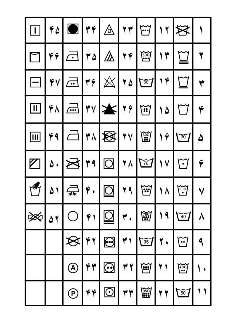 علائم شستشو روی لباس ها هر کدام به چه معنا هستند؟