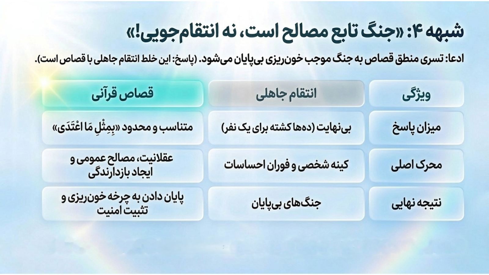 خون‌خواهی آیت‌الله خامنه‌ای؛ پاسخ به شبهات