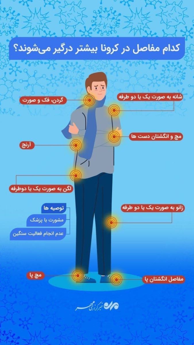 آخرین اخبار مربوط به کرونا در ایران و جهان در ماه دی