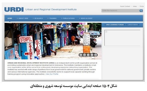نظام مدیریت وقف و امور خیریه در کشور اندونزی