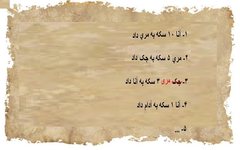 توضیح نحوه عملکرد فناوری بلاک چین برای افراد مبتدی