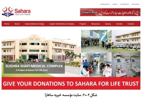 نظام مدیریت وقف و امور خیریه در کشور پاکستان