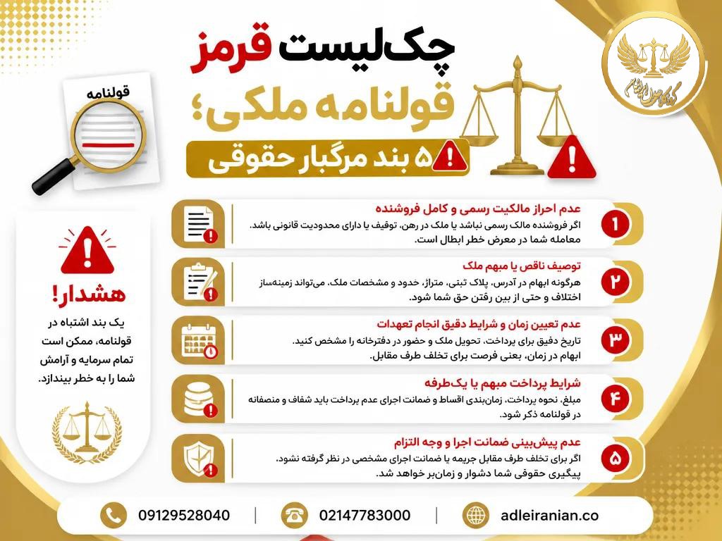 قبل از امضای قولنامه، این ۵ بند خطرناک را حذف کنید! (راهنمای نجات سرمایه ملکی)