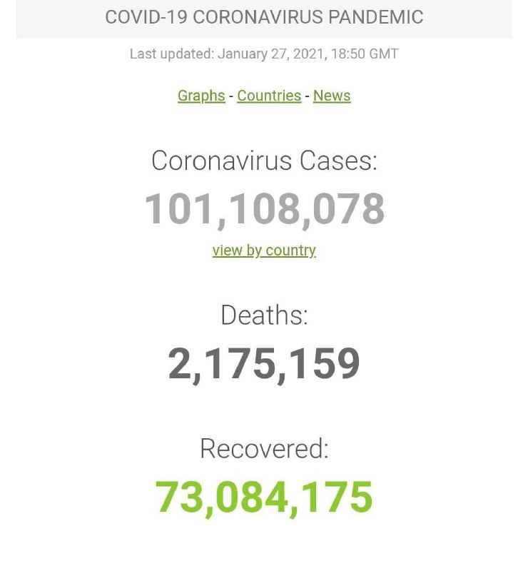 آخرین اخبار از کروناویروس در ایران و جهان