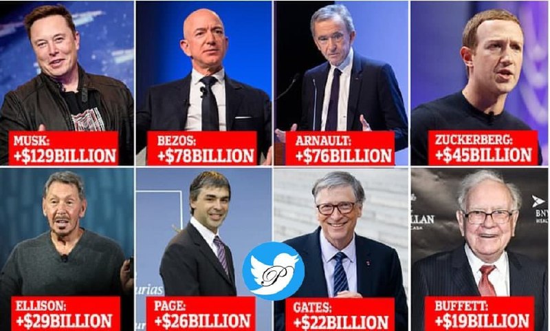 آخرین اخبار از کروناویروس در ایران و جهان